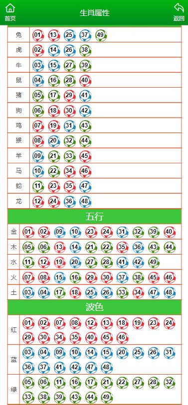 澳門(mén)一肖一碼資料_肖一碼,快速響應(yīng)執(zhí)行方案_探索版38.896