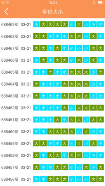 新澳門(mén)天天開(kāi)好彩大全生日卡,精準(zhǔn)實(shí)施分析_QHD50.41