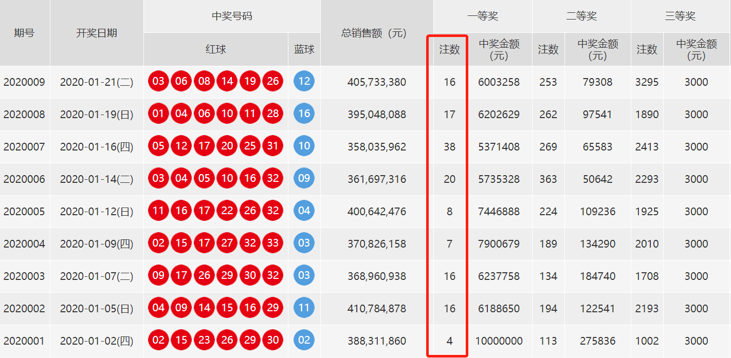 新澳門今晚開獎結(jié)果 開獎,深入數(shù)據(jù)執(zhí)行應用_HT63.962