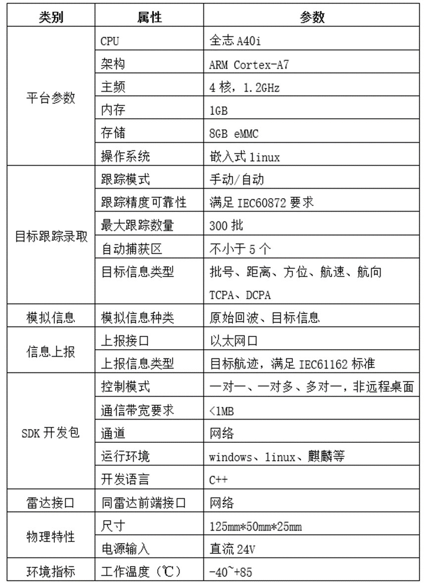 新澳歷史開獎(jiǎng)最新結(jié)果查詢表,高效計(jì)劃設(shè)計(jì)實(shí)施_N版84.163