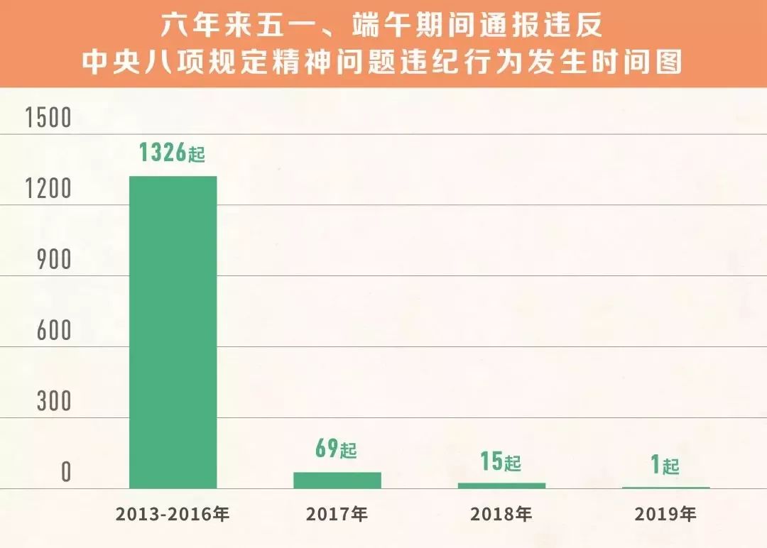 2024年澳門開獎記錄,詳細(xì)解讀定義方案_開發(fā)版19.24