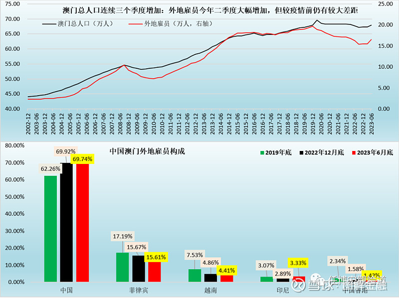 澳門彩302期開獎結(jié)果,深入數(shù)據(jù)執(zhí)行策略_tool13.593