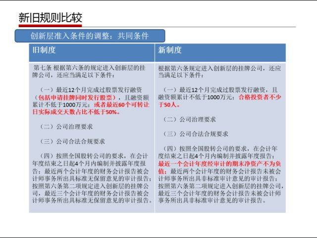 新奧天天彩免費資料最新版本更新內容,準確資料解釋落實_OP44.510