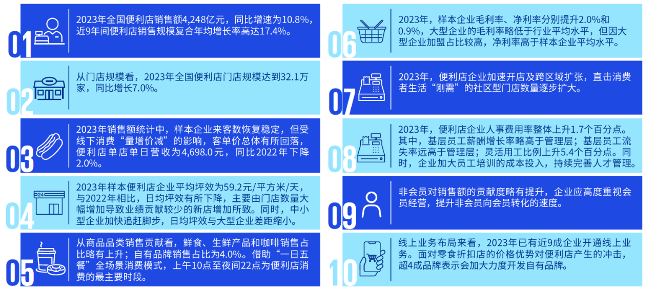 新澳天天開獎資料大全最新54期,高速響應方案設(shè)計_進階版34.435