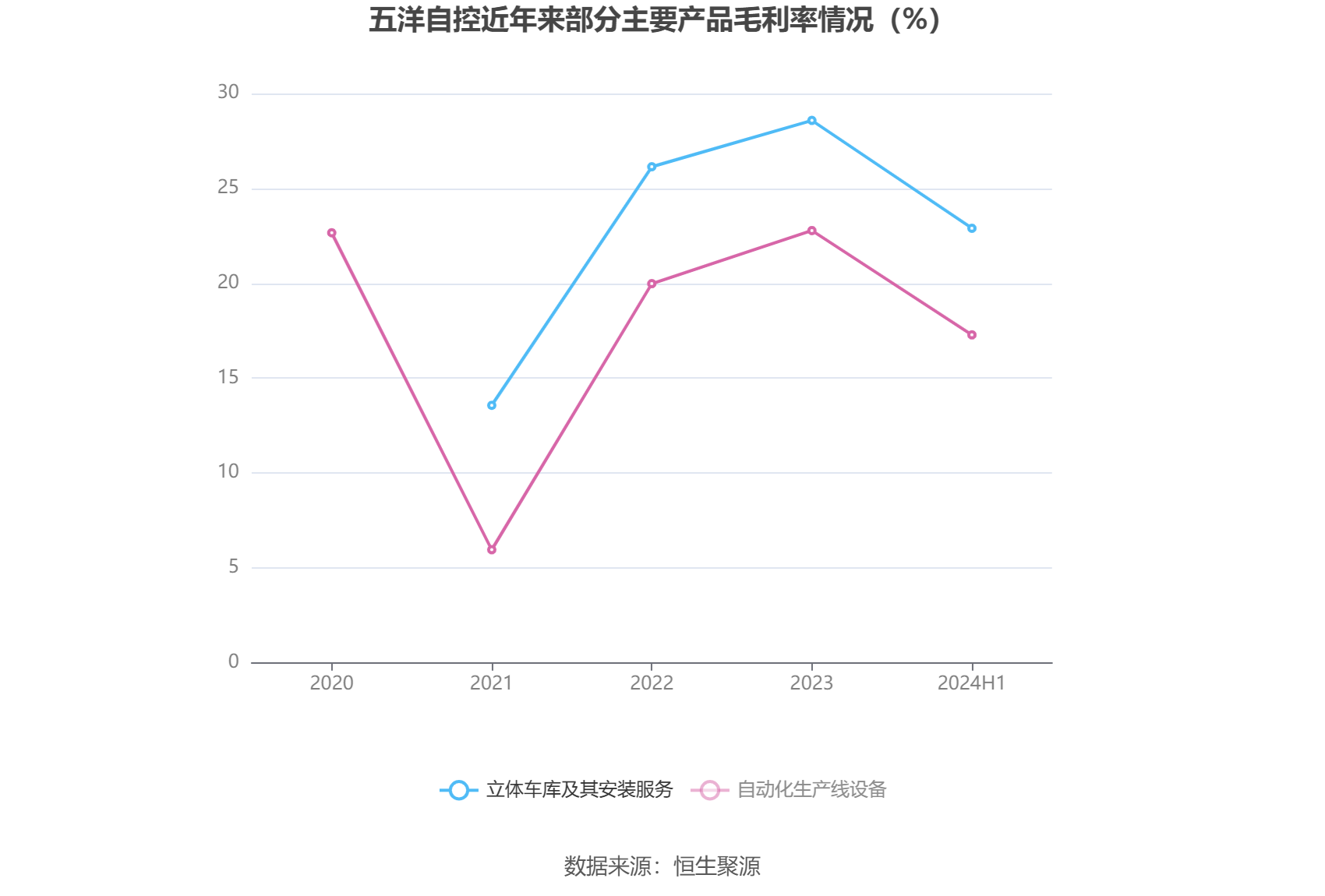 澳門(mén)正版資料大全2024,定性解析說(shuō)明_Chromebook76.865