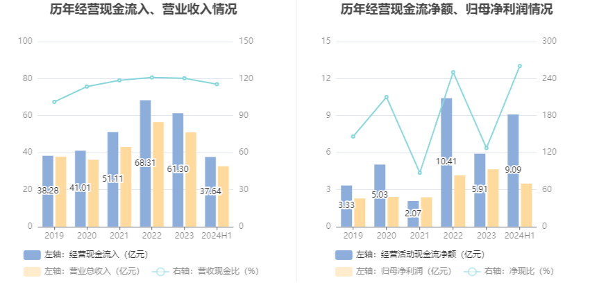 新澳資料大全正版資料2024年免費(fèi),可靠評(píng)估說明_Elite99.115