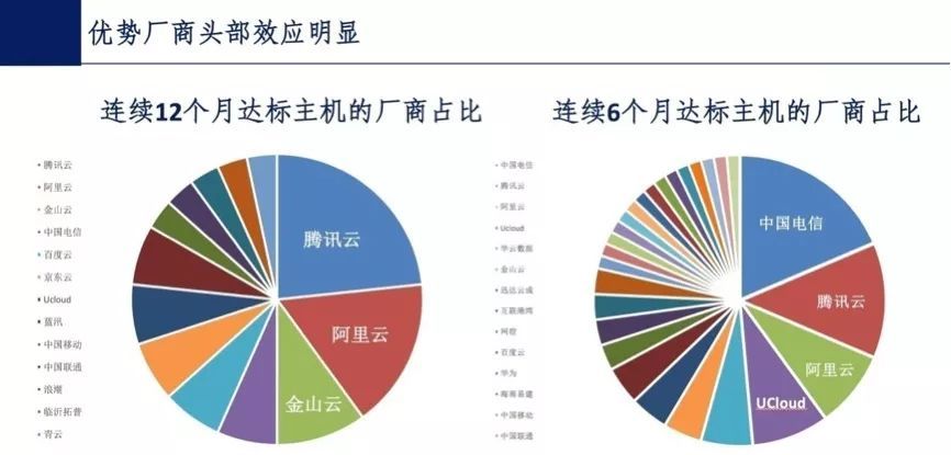 新澳精準(zhǔn)資料免費(fèi)提供,實(shí)地評估策略數(shù)據(jù)_領(lǐng)航版28.62