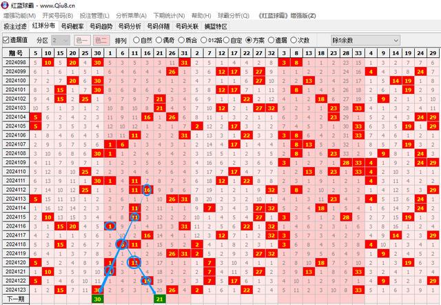 新澳門今晚開獎結(jié)果查詢,數(shù)據(jù)導(dǎo)向執(zhí)行解析_XR82.563