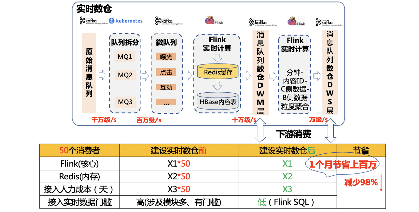 看香港正版精準(zhǔn)特馬資料,實際解析數(shù)據(jù)_進(jìn)階款28.785