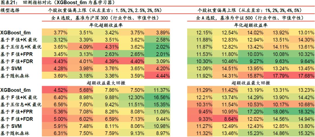 三肖必中三期必出資料,穩(wěn)定性策略設(shè)計_豪華款48.245