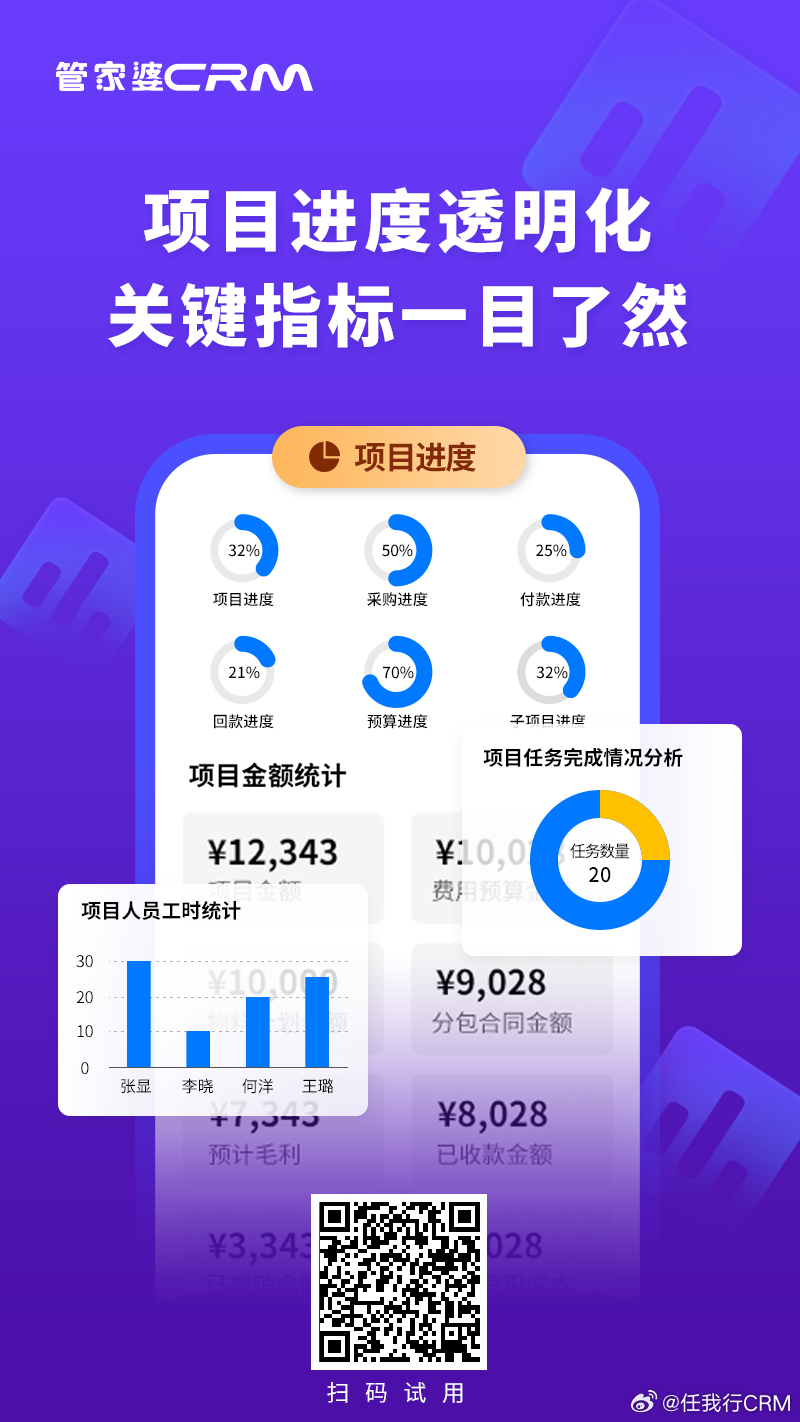 管家婆一肖一碼最準一碼一中,數(shù)據(jù)決策執(zhí)行_MT62.523