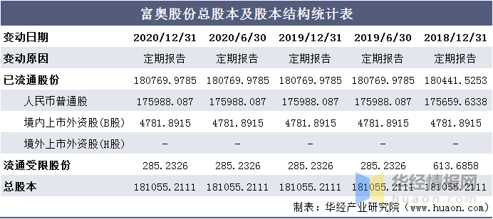 奧門開獎結果+開獎記錄2024年資料網(wǎng)站,收益成語分析落實_升級版8.163