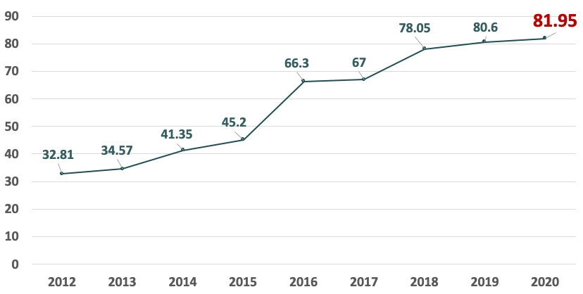 澳門一肖一碼100%精準(zhǔn)一,數(shù)據(jù)支持策略分析_2DM33.554