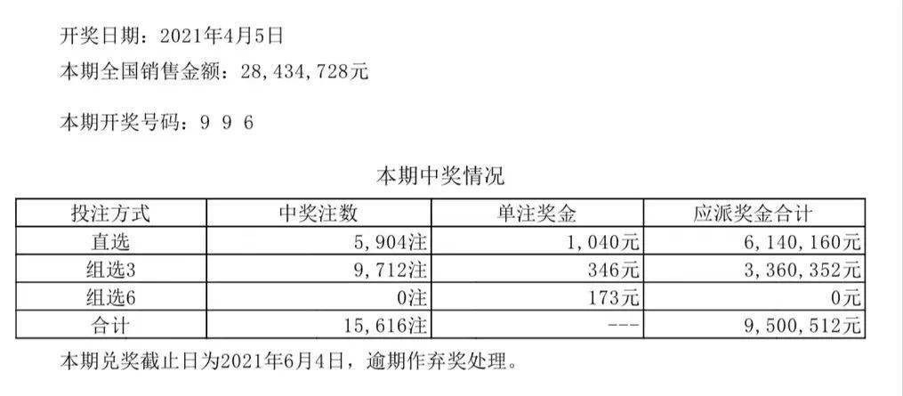 2024澳門六開彩開獎結(jié)果,實地分析解析說明_UHD11.38