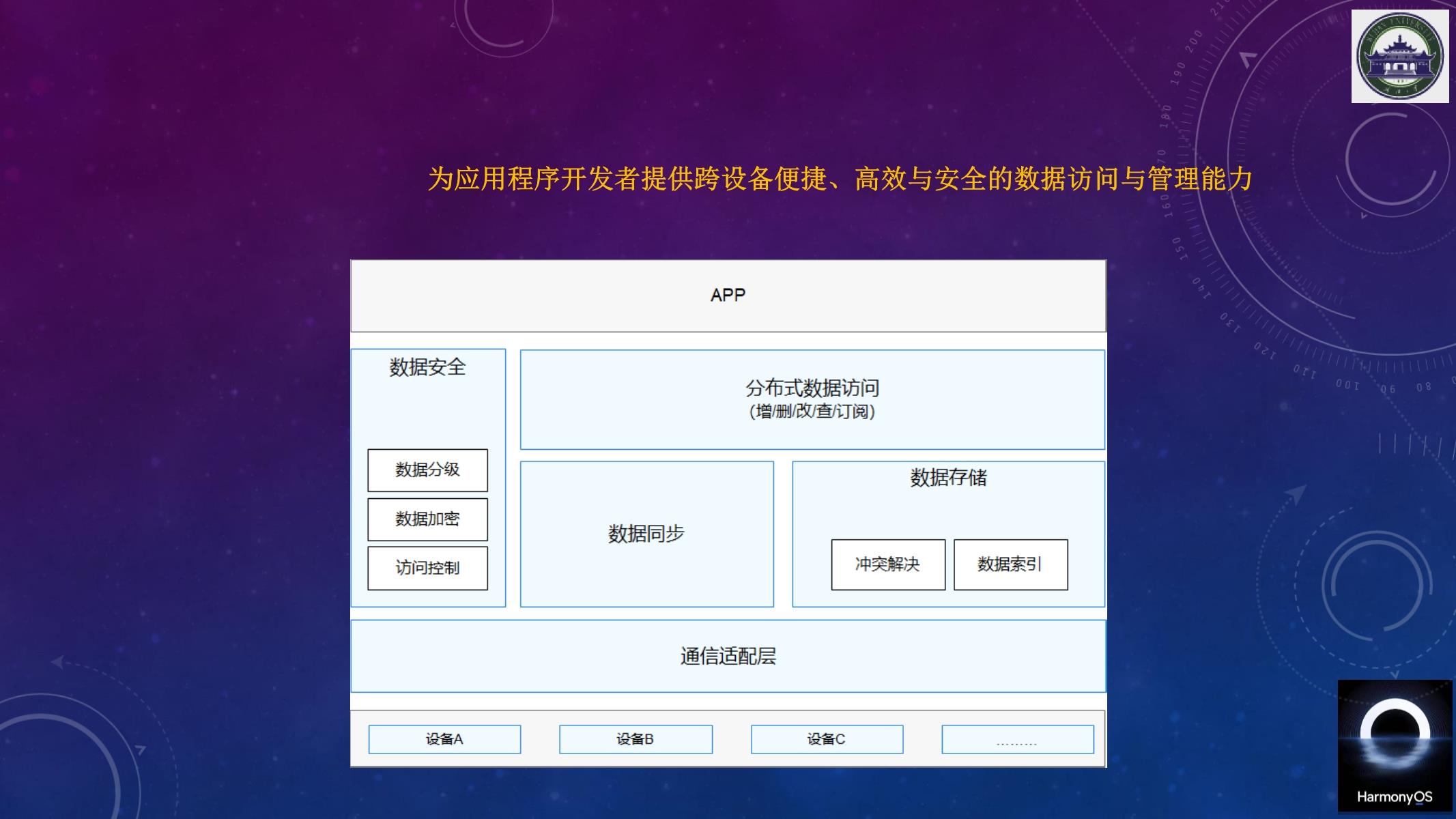 澳門(mén)王中王100的準(zhǔn)資料,安全性方案設(shè)計(jì)_HarmonyOS89.489