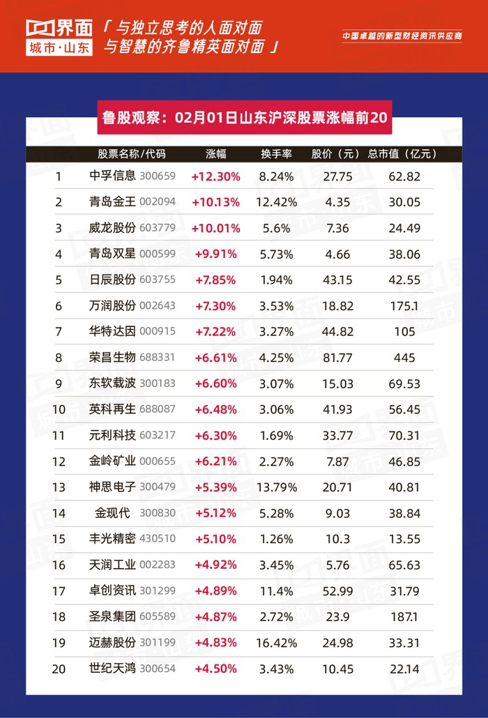 二四六香港資料期期準一,深層數(shù)據應用執(zhí)行_Harmony83.432