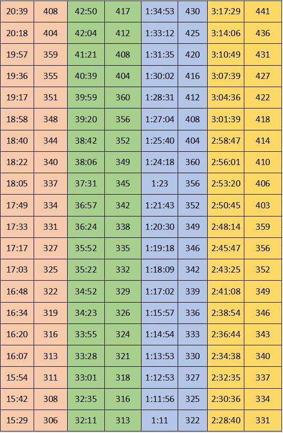 新澳內(nèi)部資料精準一碼波色表,實地解答解釋定義_Superior64.883