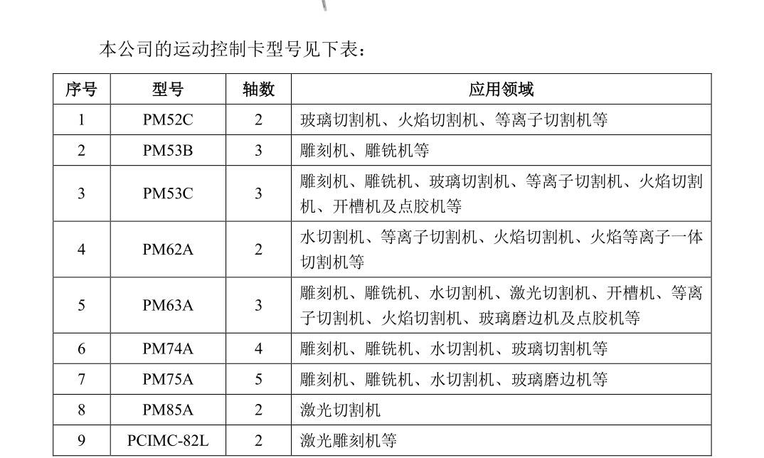 2024新奧彩開獎(jiǎng)結(jié)果記錄,系統(tǒng)化評(píng)估說明_SHD25.811