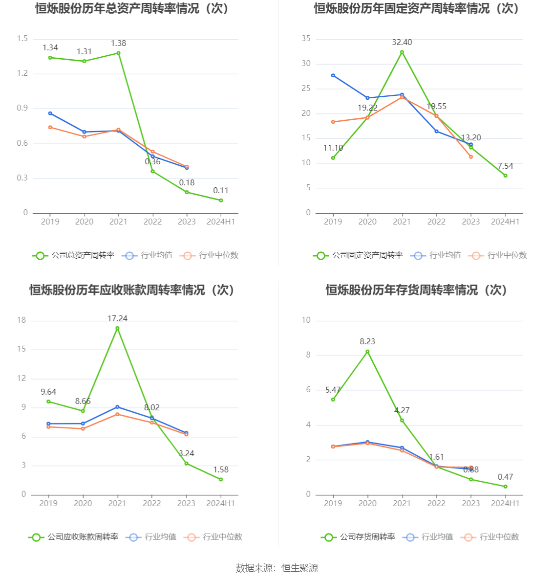 2024年新澳門今晚開獎結果查詢,準確資料解釋落實_W70.866