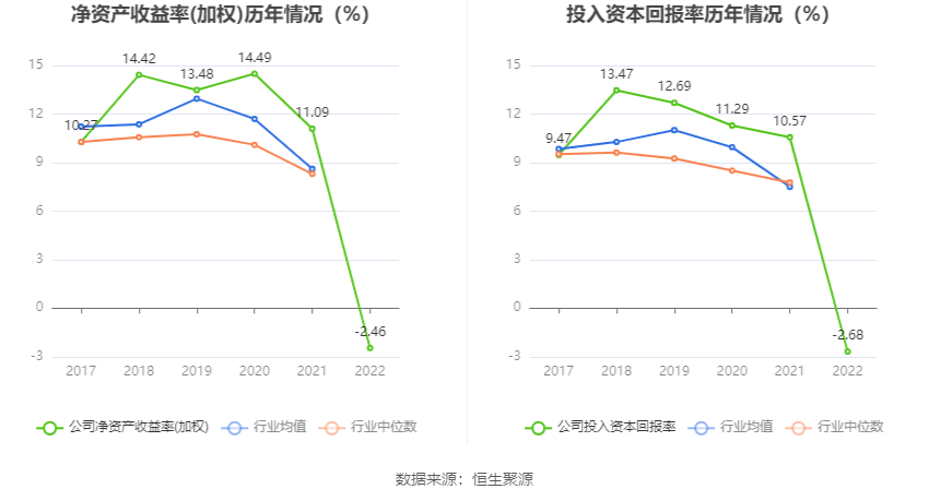 澳彩王中王免費(fèi)資料大全,決策資料解析說明_Holo97.44