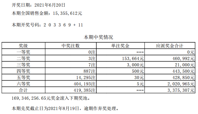 澳門(mén)六開(kāi)彩最新開(kāi)獎(jiǎng)結(jié)果,快速落實(shí)響應(yīng)方案_精裝版66.257