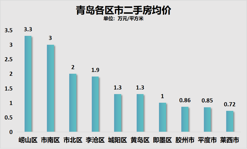 2024年11月18日 第63頁(yè)