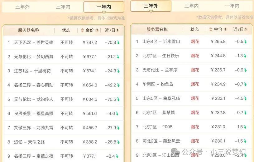 2024十二生肖49個(gè)碼,高效設(shè)計(jì)計(jì)劃_WearOS84.846