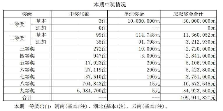 2024年新澳門(mén)今晚開(kāi)獎(jiǎng)結(jié)果查詢(xún)表,實(shí)地分析數(shù)據(jù)應(yīng)用_Q60.379