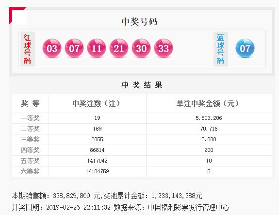 今晚必中一碼一肖澳門,具體操作指導_經(jīng)典款68.360