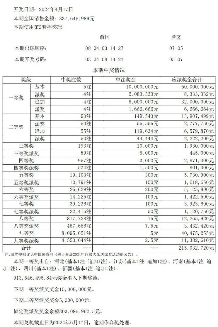 幽靈騎士 第4頁