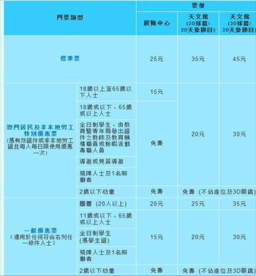 新澳門今晚開獎結(jié)果查詢表,科技成語分析落實(shí)_Mixed19.297