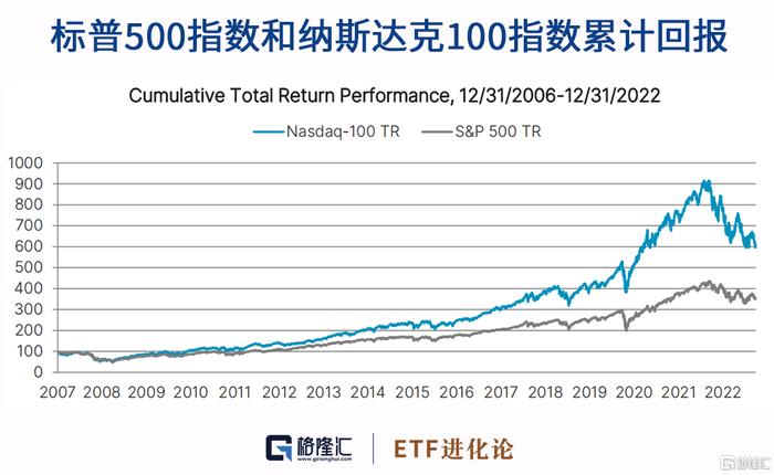 新澳門一肖中100%期期準(zhǔn),安全性策略解析_2DM25.976