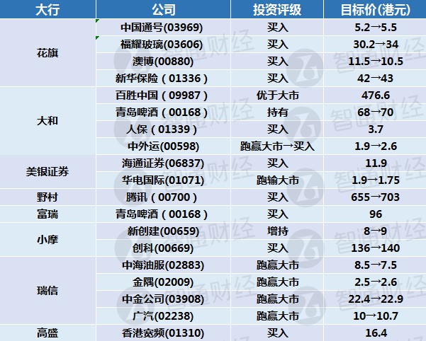 澳門天天彩期期精準,正確解答落實_set38.382