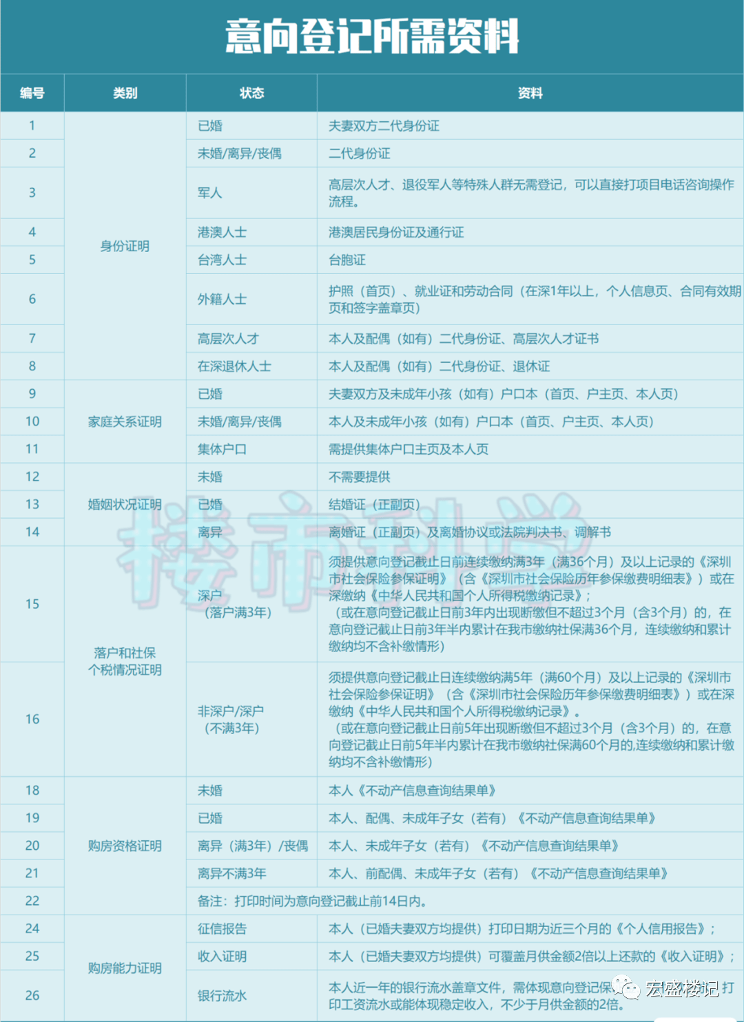 新澳天天開六中準(zhǔn)資料,決策資料解析說明_SHD32.959