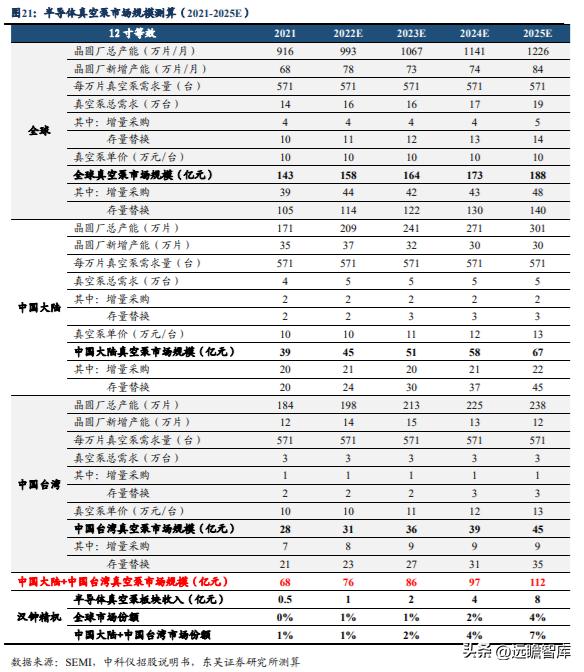 2024全年資料免費大全功能,國產(chǎn)化作答解釋定義_ios44.251