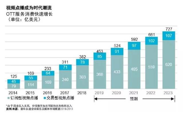 新澳2023年精準(zhǔn)資料大全,持久性方案解析_android45.727