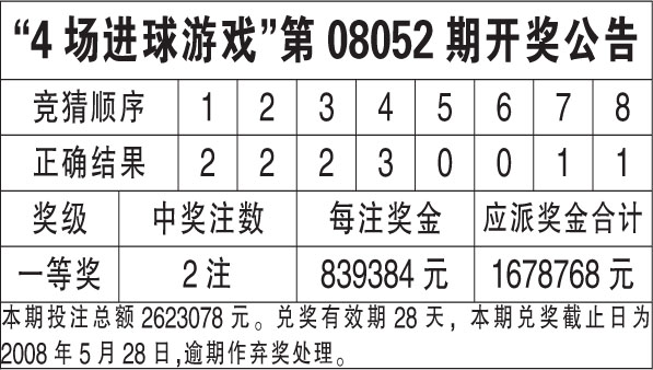 新澳天天開獎資料大全最新54期開獎結(jié)果,數(shù)據(jù)解讀說明_iPad50.837