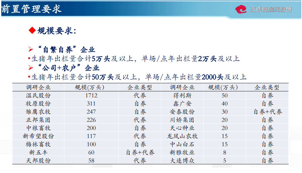 新澳門內(nèi)部資料精準(zhǔn)大全百曉生,收益分析說明_標(biāo)準(zhǔn)版59.842