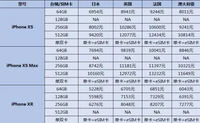 澳門開獎記錄2024年今晚開獎結(jié)果,精細(xì)執(zhí)行計(jì)劃_iPhone96.135