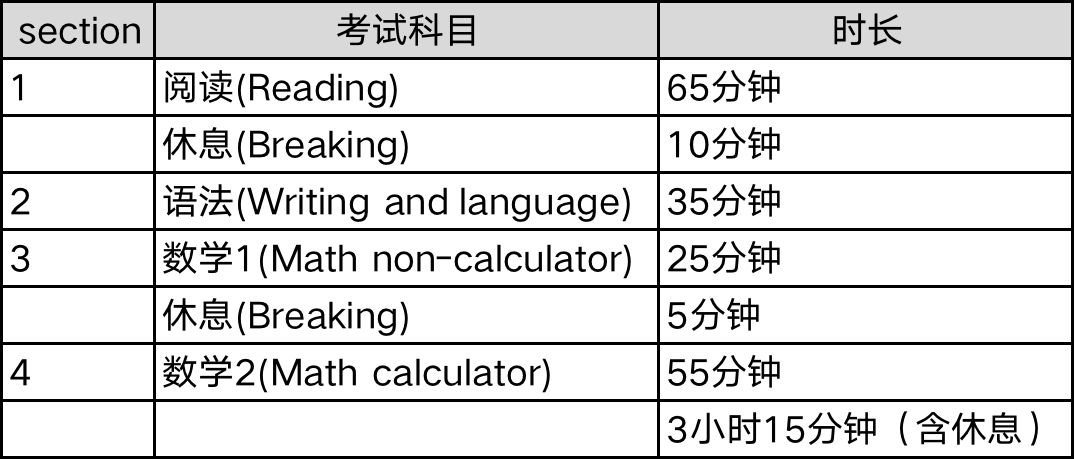 新澳2024今晚開獎資料,最佳實(shí)踐策略實(shí)施_Device98.13