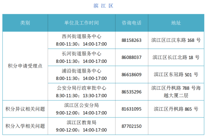 新澳門一碼一碼100準確,準確資料解釋落實_特供款78.746