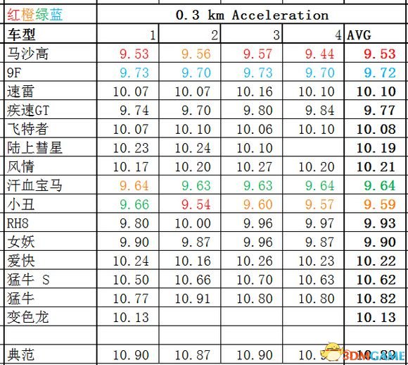 澳門內(nèi)部最精準(zhǔn)資料絕技,數(shù)據(jù)解答解釋定義_GT80.377