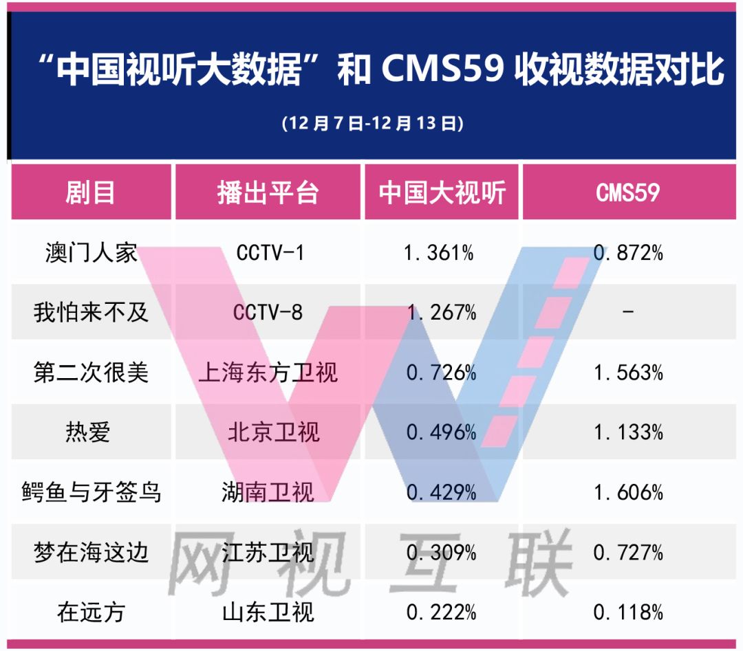 澳門正版資料大全免費(fèi)大全鬼谷子,實(shí)地分析數(shù)據(jù)設(shè)計(jì)_4K版44.102