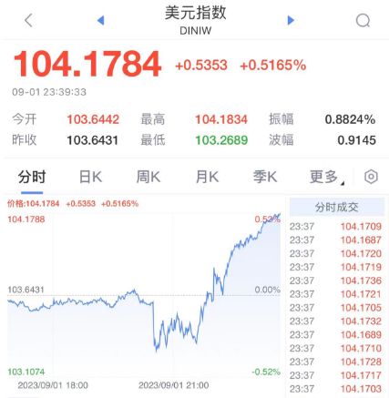 新澳門今晚開特馬開獎2024年,精細(xì)化方案實施_領(lǐng)航版30.815