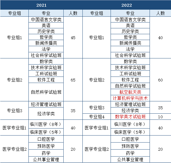 2023管家婆一肖,綜合數(shù)據(jù)解釋定義_增強(qiáng)版32.96