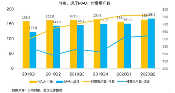 4949澳門開獎(jiǎng)現(xiàn)場開獎(jiǎng)直播,數(shù)據(jù)整合策略解析_Linux21.540