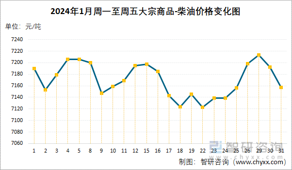 2024澳門碼今晚開獎結(jié)果,精細化分析說明_SP19.975