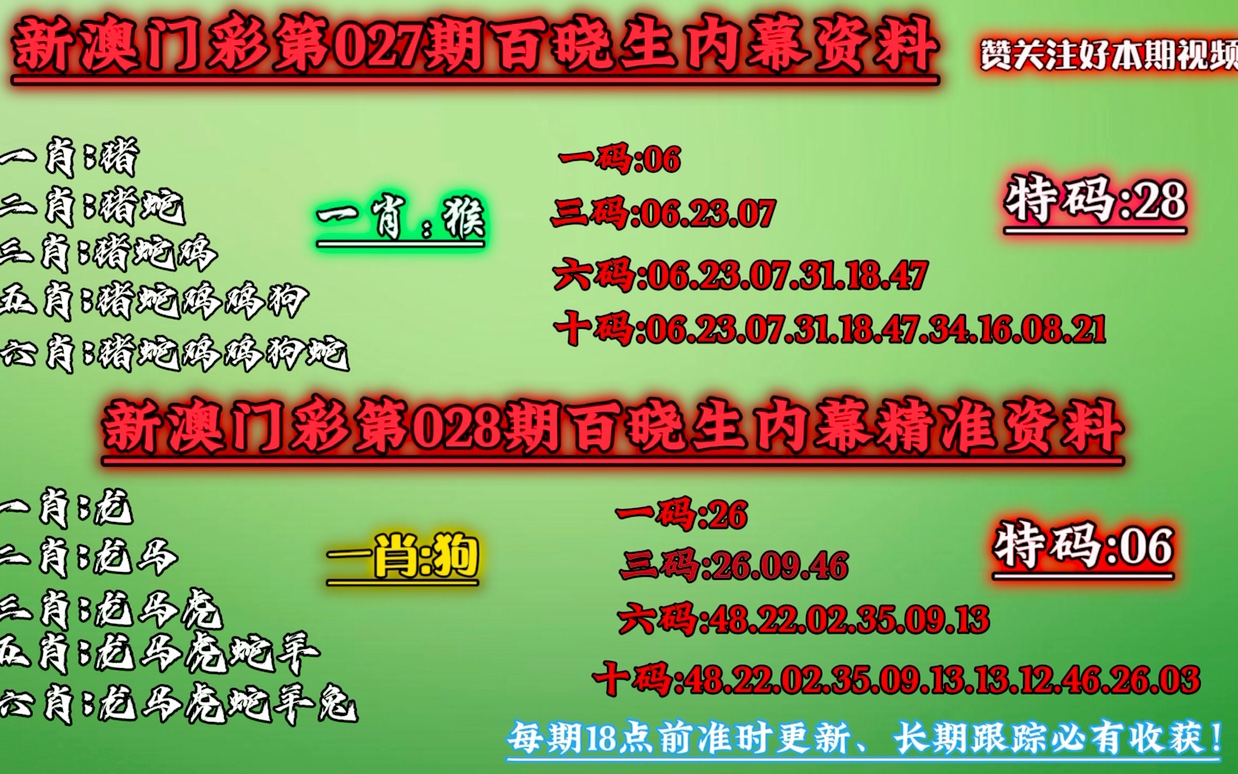 新澳門一肖一碼精準資料公開,動態(tài)調(diào)整策略執(zhí)行_3K78.158