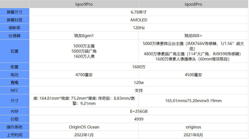 新澳資料大全正版資料2024年免費(fèi),全面數(shù)據(jù)執(zhí)行計劃_AP67.755