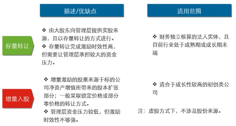 新奧免費精準資料051,平衡性策略實施指導(dǎo)_粉絲版335.372